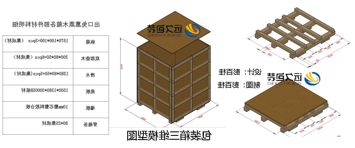 <a href='http://ubqf.kome-shibahara.com'>买球平台</a>的设计需要考虑流通环境和经济性